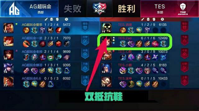 文化与体育 文化与体育